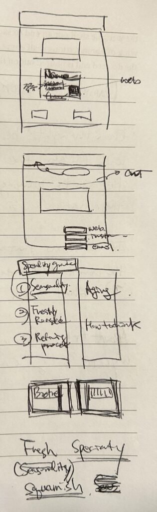 Hand-drawn sketches exploring the front, back and information layout of a coffee bag.